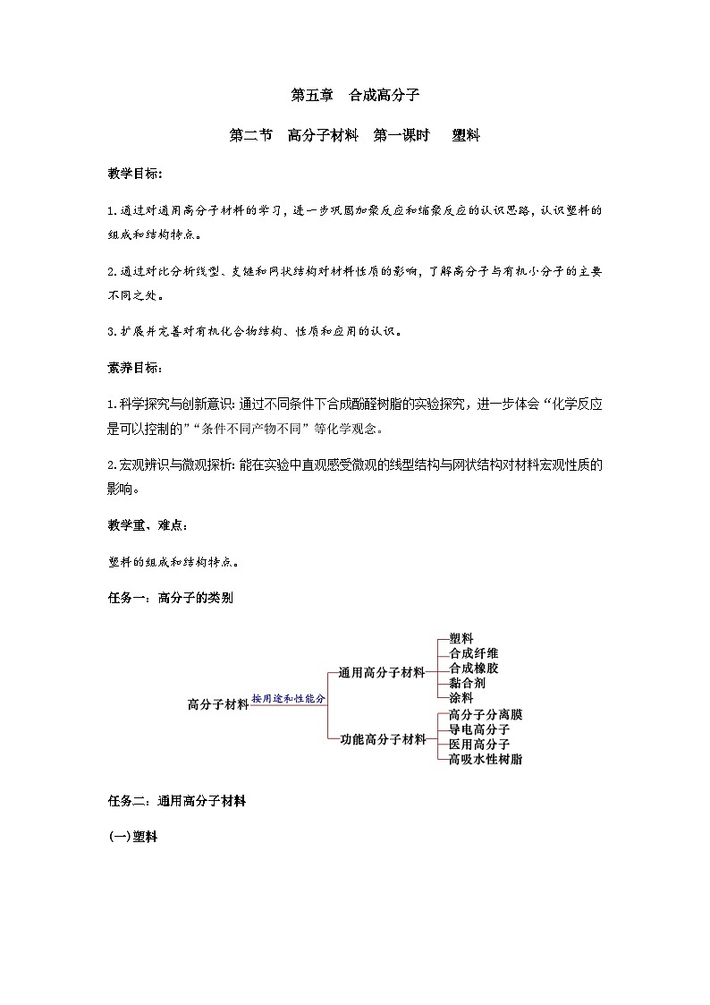 高二化学人教版（2019）选择性必修3   5.2.1 塑料   教案（第一课时）01