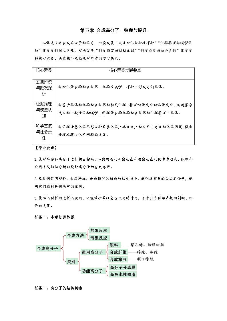 高二化学人教版（2019）选择性必修3 第五章 合成高分子 整理与提升 教案01