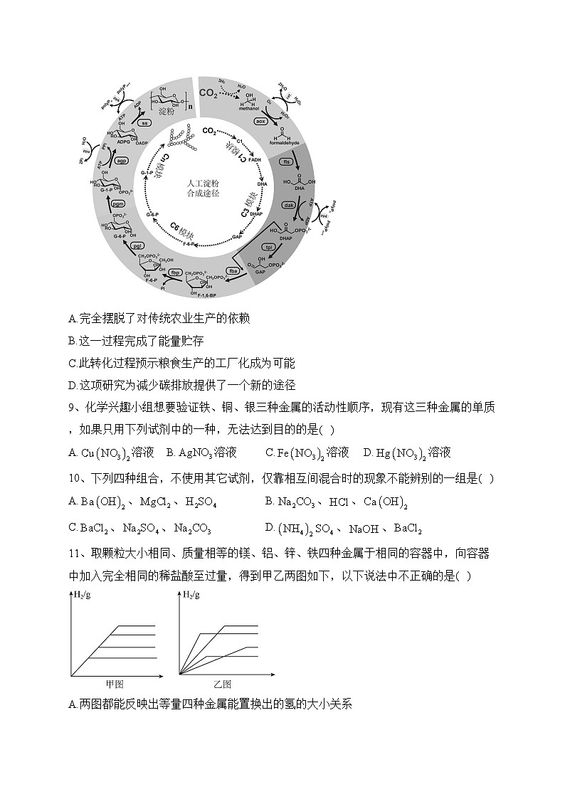 芜湖市第一中学2022-2023学年高一上学期自主招生考试化学试卷（含答案）03