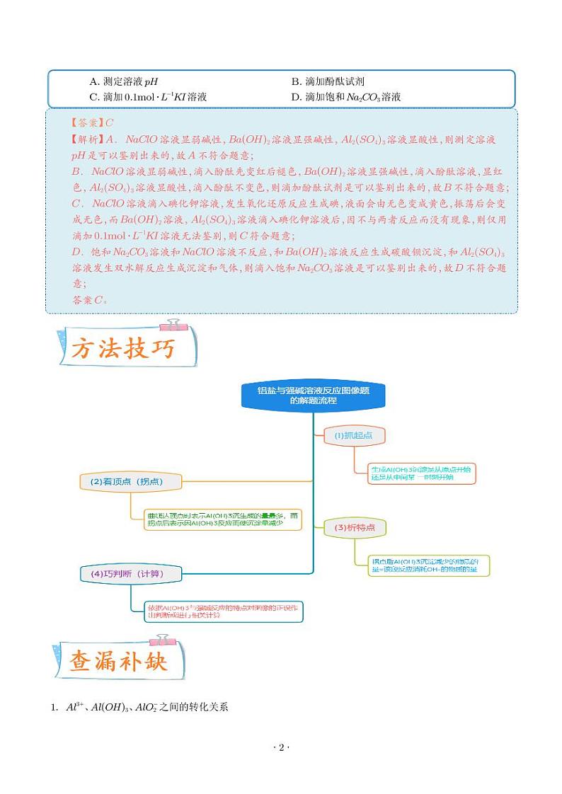 数形结合思想突破“铝三角”图象与计算 --2024年高考化学考点微专题（解析版）第2页