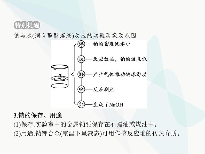 高中化学学考复习第二讲钠及其化合物课件第5页