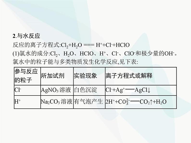 高中化学学考复习第三讲氯及其化合物课件第4页