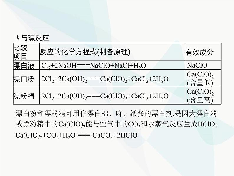 高中化学学考复习第三讲氯及其化合物课件第8页