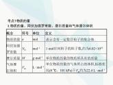 高中化学学考复习第四讲物质的量及在化学计算中的应用课件