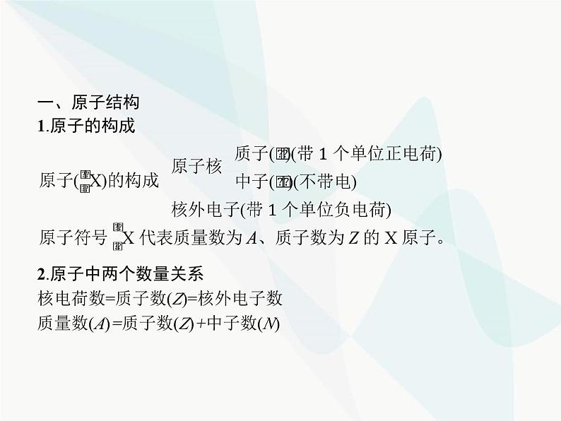 高中化学学考复习第六讲原子结构与元素周期表课件第3页