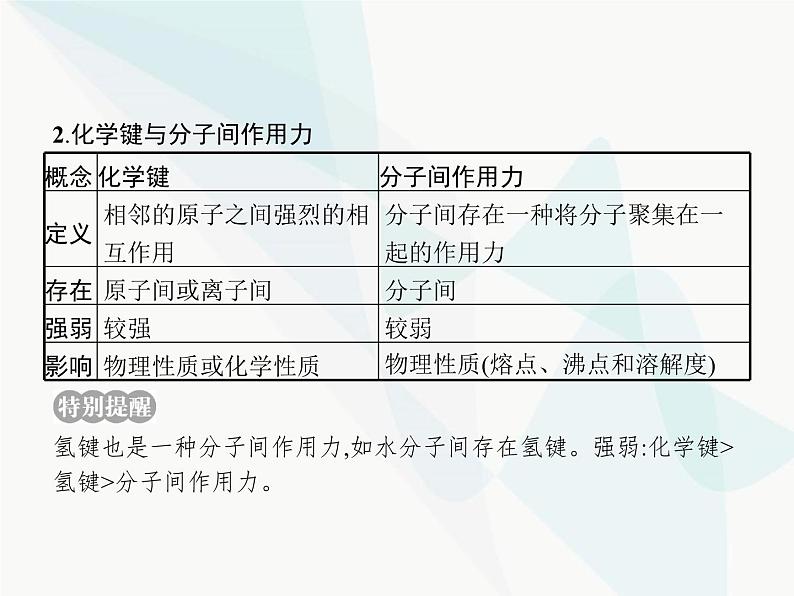 高中化学学考复习第八讲化学键课件第4页