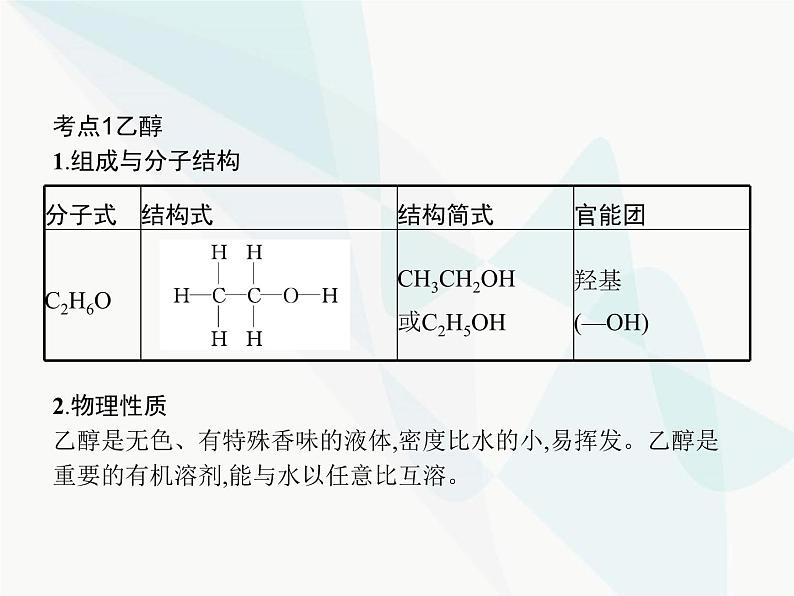 高中化学学考复习第十五讲泾的衍生物课件第3页