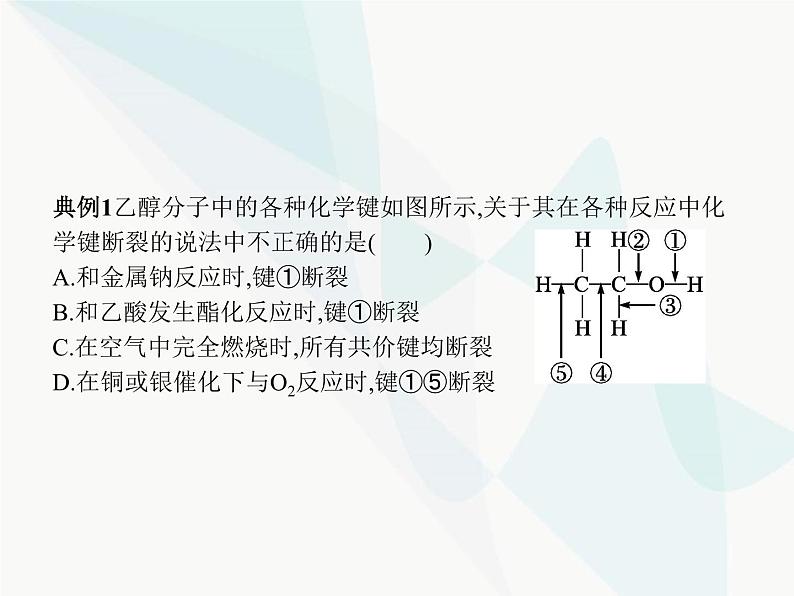 高中化学学考复习第十五讲泾的衍生物课件第6页