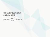 高中化学学考复习第十六讲化学与可持续发展课件