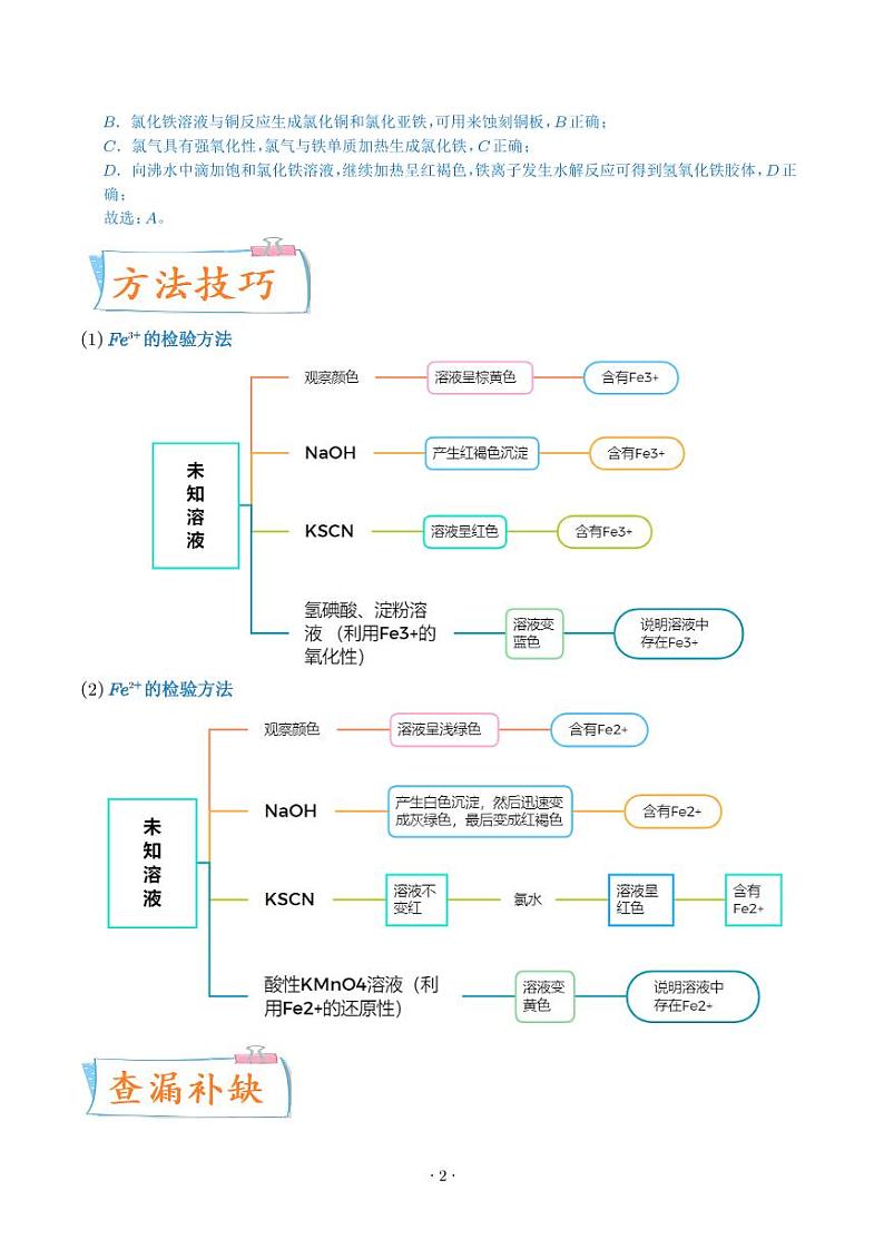 微专题  亚铁离子、三价铁离子的性质及检验 --2024年高考化学考点微专题（解析版）第2页