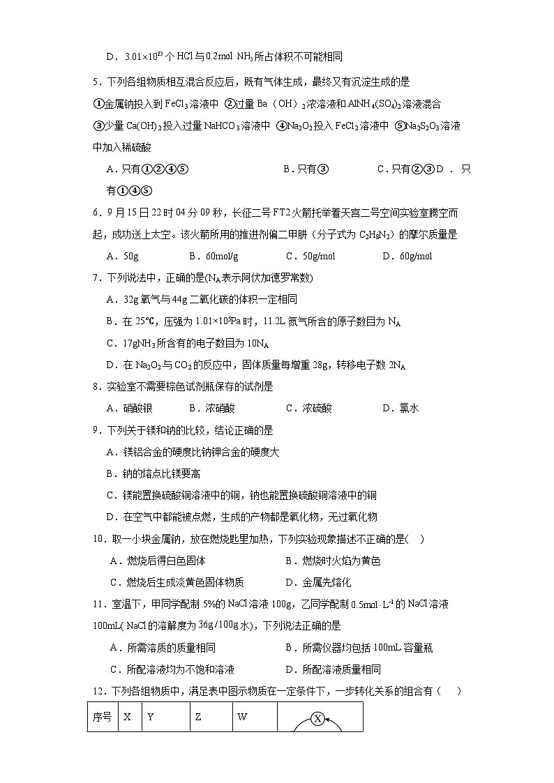 第二章《海水中的重要元素——钠和氯》测试题2023-2024学年上学期高一化学人教版（2019）必修第一册第2页