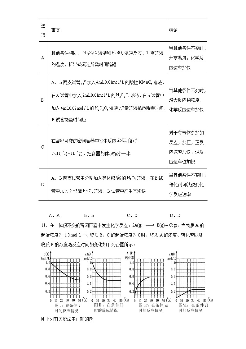 第二章 化学反应速率与化学平衡 测试题：2023-2024学年高二上学期化学人教版（2019）选择性必修1第3页