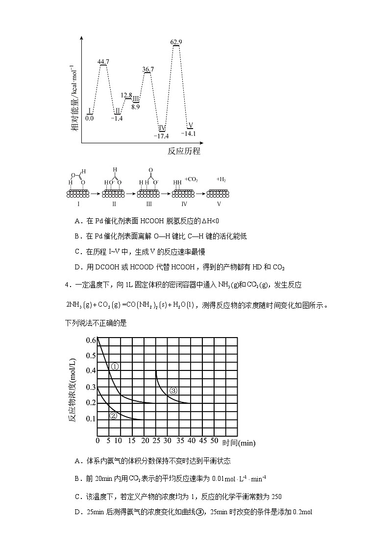 第二章化学反应速率与化学平衡单元测试题2023-2024学年高二上学期人教版（2019）化学选择性必修1第2页