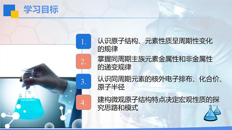 第四章第二节-元素周期律-课时1  课件   2023-2024学年高一上学期化学人教版（2019）必修第一册03