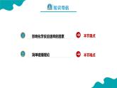 第一节 化学反应速率 第2课时（课件）高二化学（人教版2019选择性必修1）