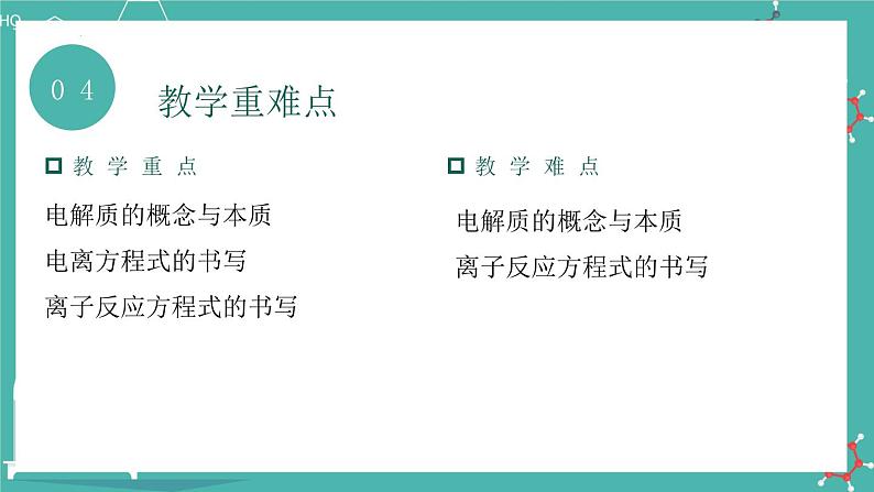 1.2.2 离子反应-高一化学课件（人教版2019必修第一册）第6页