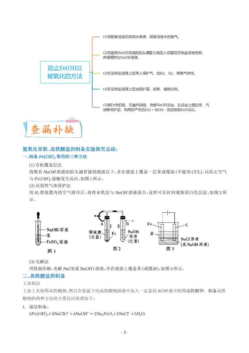 氢氧化亚铁、高铁酸盐的制备实验探究 --2024年高考化学考点微专题（解析版）(全国版)03