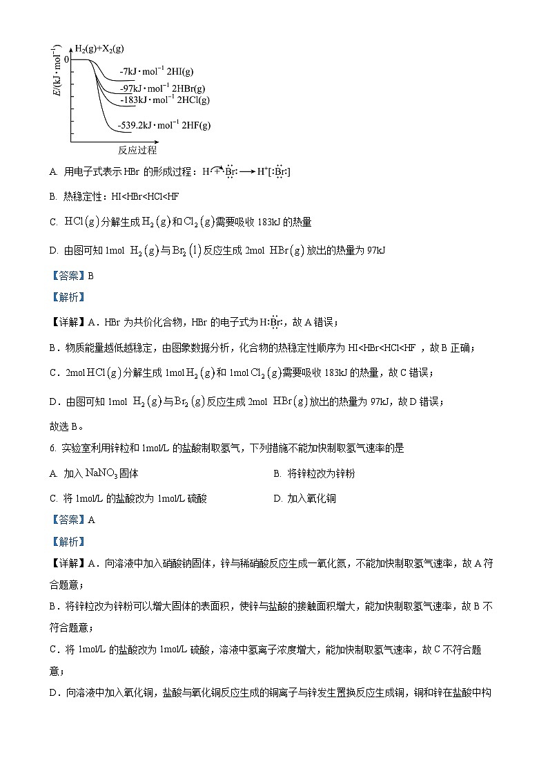 精品解析：山东省临沂第四中学2022-2023学年高一下学期6月月考化学试题（解析版）03