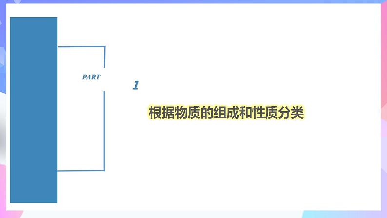 高一化学人教版（2019）必修第一册1.1.1《物质的分类及转化》课件05