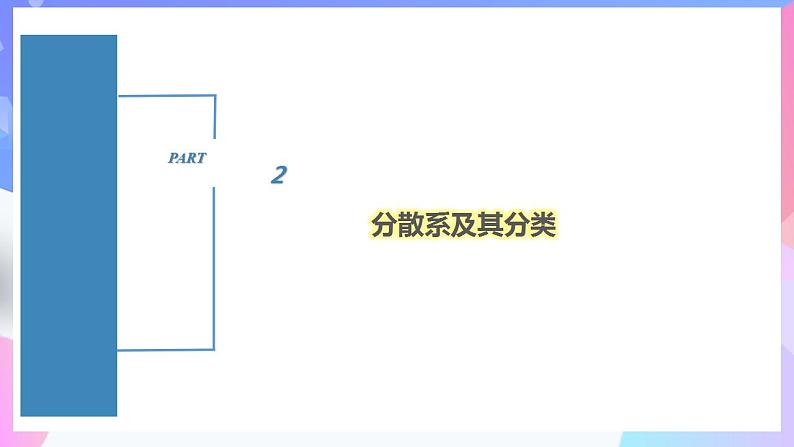 高一化学人教版（2019）必修第一册1.1.2《物质的分类及转化》 课件04