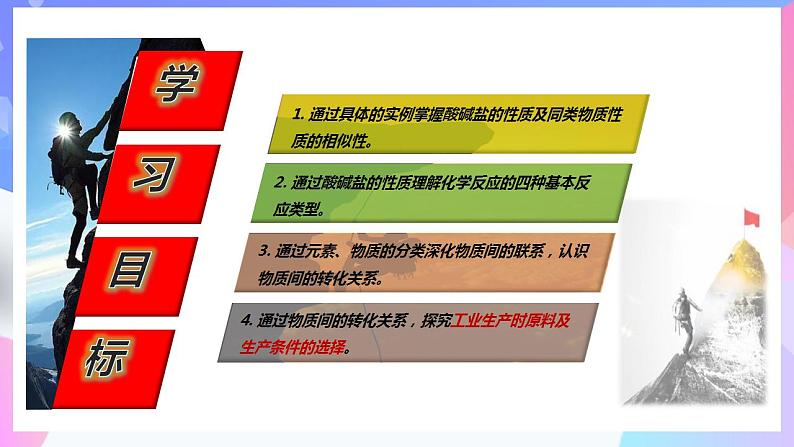 高一化学人教版（2019）必修第一册1.1.3《物质的分类及转化》课件02