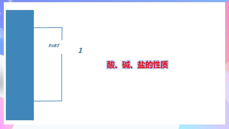 高一化学人教版（2019）必修第一册1.1.3《物质的分类及转化》课件04