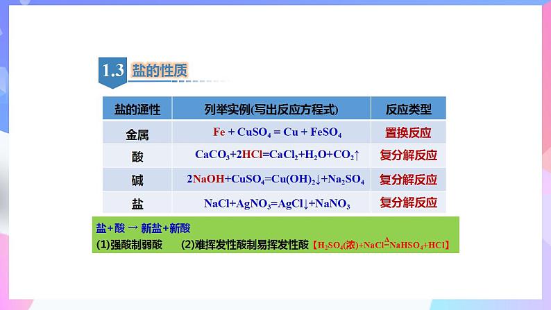 高一化学人教版（2019）必修第一册1.1.3《物质的分类及转化》课件07