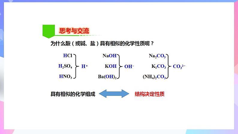 高一化学人教版（2019）必修第一册1.1.3《物质的分类及转化》课件08