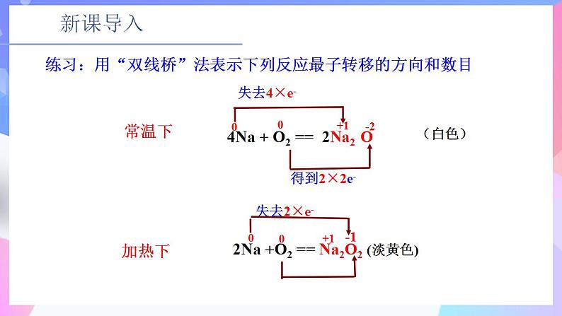 高一化学人教版（2019）必修第一册2.1.2《钠及其化合物》课件1第4页
