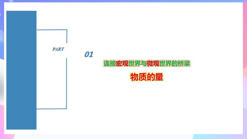 高一化学人教版（2019）必修第一册2.3.1《物质的量》课件04