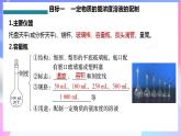 高一化學(xué)人教版（2019）必修第一冊(cè)2.3.4《物質(zhì)的量》課件