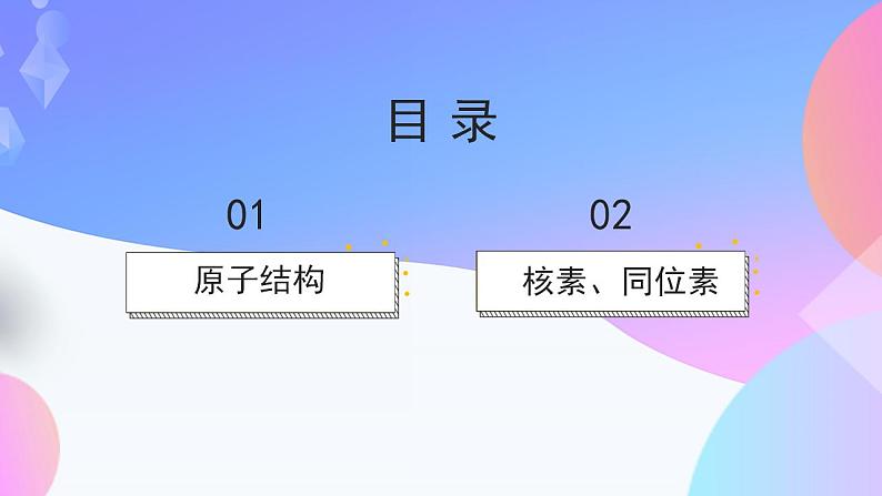 高一化学人教版（2019）必修第一册4.1《原子结构》 课件02