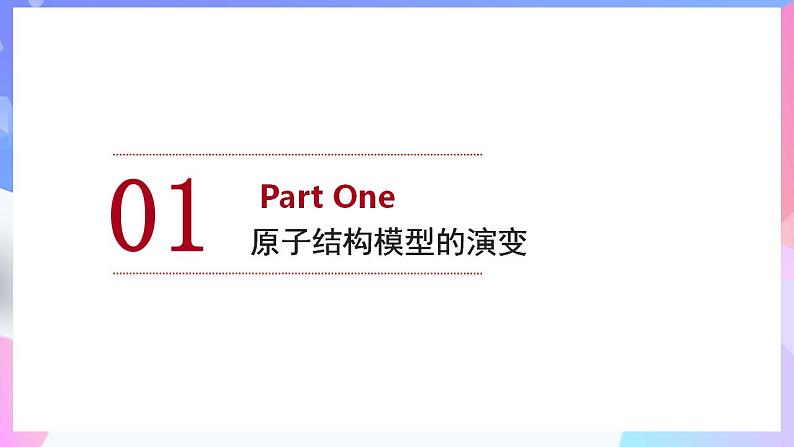 高一化学人教版（2019）必修第一册4.1《原子结构》 课件03