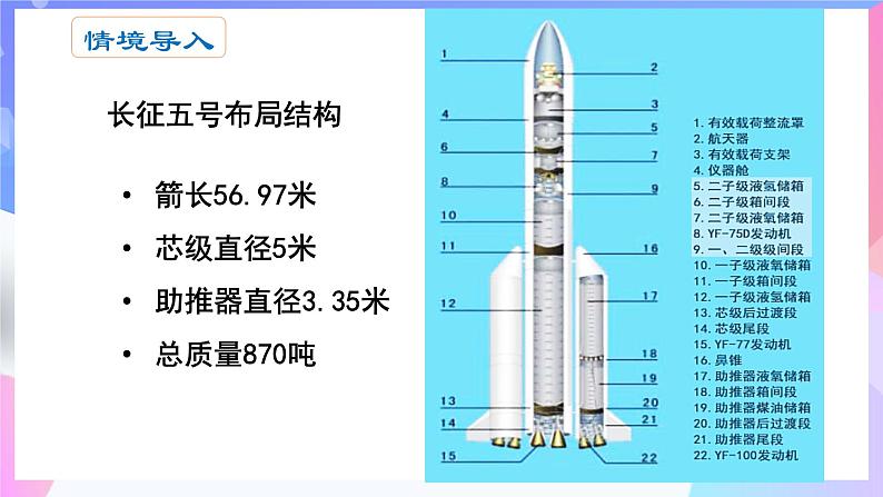 高二化学人教版（2019）选择性必修一上学期1.1.1《 反应热 焓变》课件03