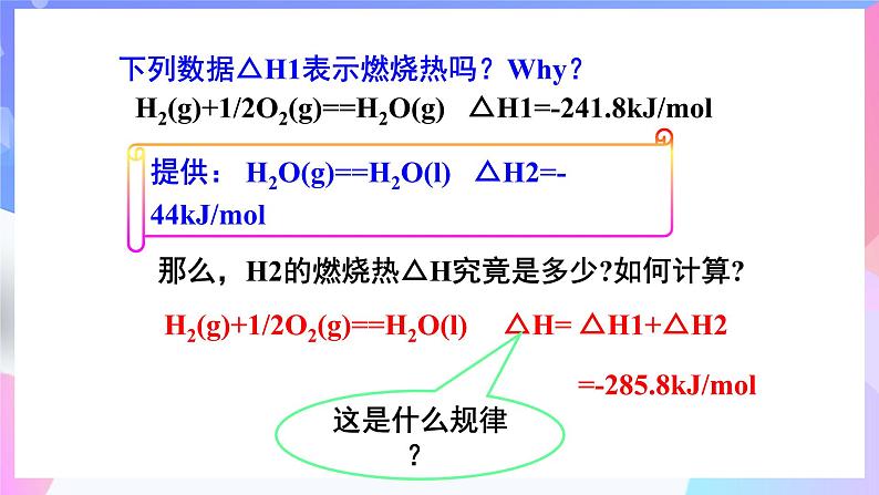 高二化学人教版（2019）选择性必修一上学期1.2.1《 盖斯定律》课件03