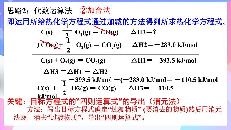 高二化学人教版（2019）选择性必修一上学期1.2.1《 盖斯定律》课件07