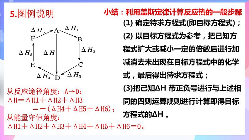 高二化学人教版（2019）选择性必修一上学期1.2.1《 盖斯定律》课件08