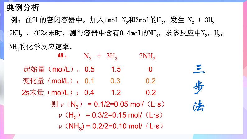 高二化学人教版（2019）选择性必修一上学期2.1.1《化学反应速率》课件05