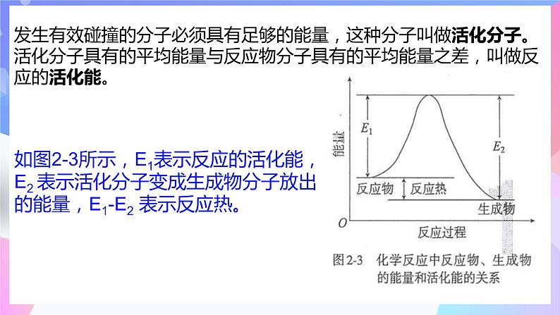 高二化学人教版（2019）选择性必修一上学期2.1.3《化学反应速率》课件06