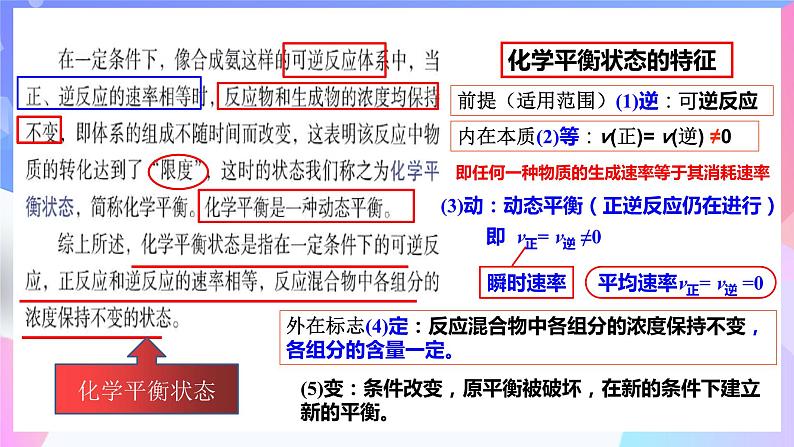 高二化学人教版（2019）选择性必修一上学期2.2.1《化学平衡状态常数》课件05