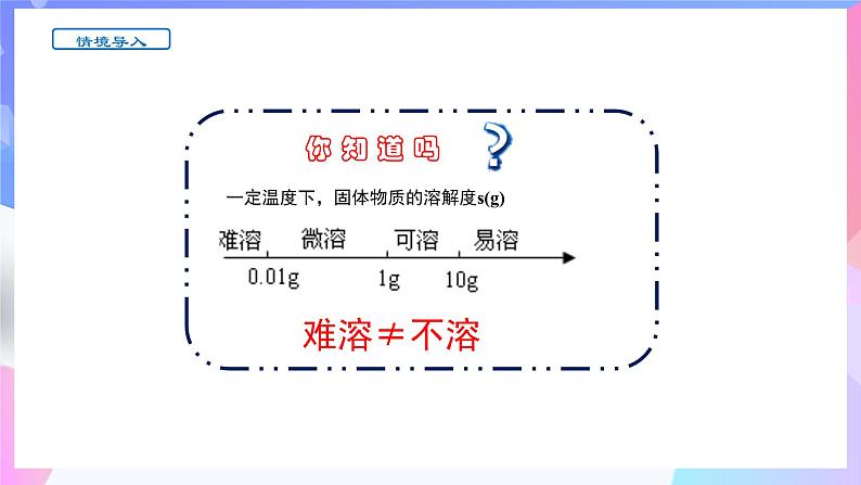 高二化学人教版（2019）选择性必修一上学期3.4.1《沉淀溶解平衡》课件04