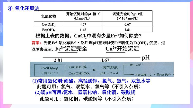 高二化学人教版（2019）选择性必修一上学期3.4.2《沉淀溶解应用》课件PPT08