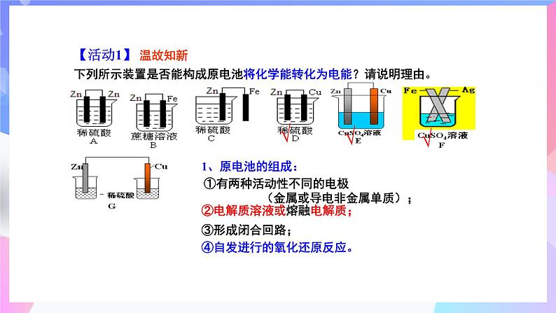 高二化学人教版（2019）选择性必修一上学期4.1.1《原电池原理》课件第4页