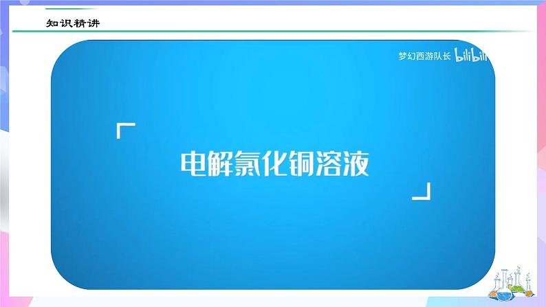 高二化学人教版（2019）选择性必修一上学期 4.2.1《电解池》 课件06