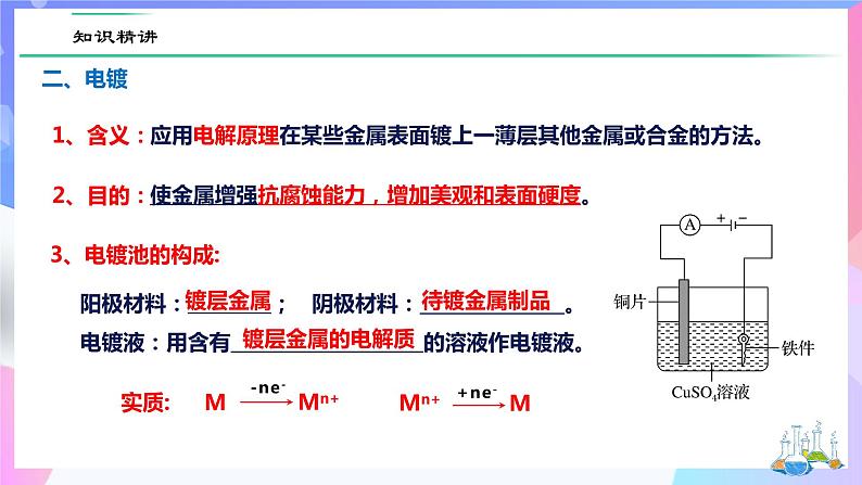 高二化学人教版（2019）选择性必修一上学期4.2.2《电解原理的应用》 课件08