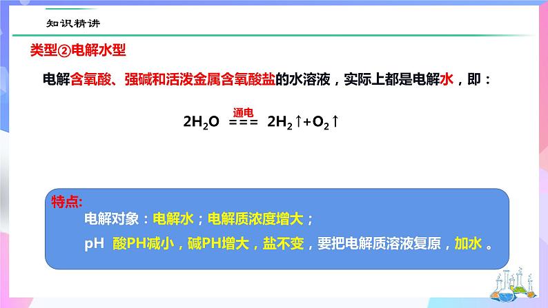 高二化学人教版（2019）选择性必修一上学期4.2.3《电解类型》 课件08