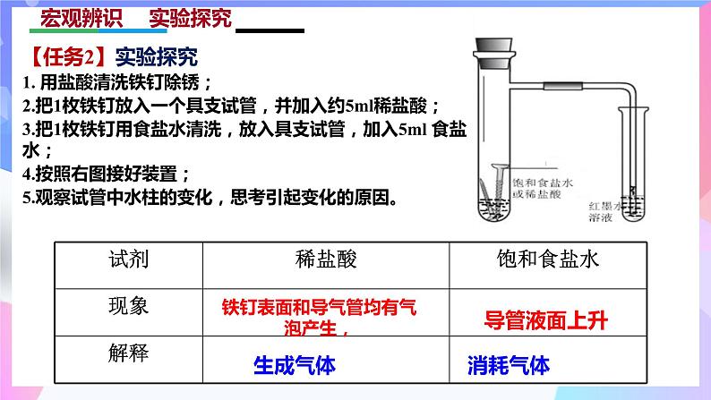 高二化学人教版（2019）选择性必修一上学期4.3《 金属的腐蚀与防护》课件04