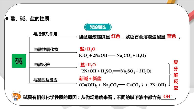 人教版高中化学必修一 1.1.3《物质的分类及转化》课件第8页