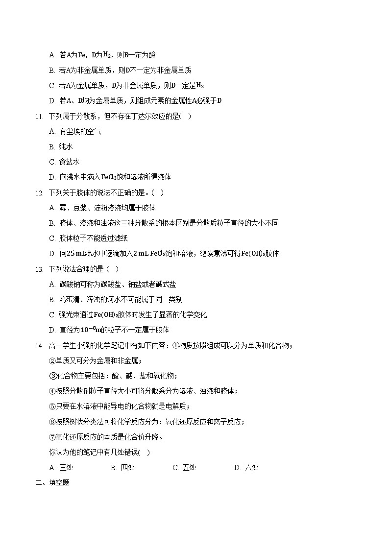 人教版高中化学必修一 1.1.3《物质的分类及转化》同步练习（原卷版）第3页
