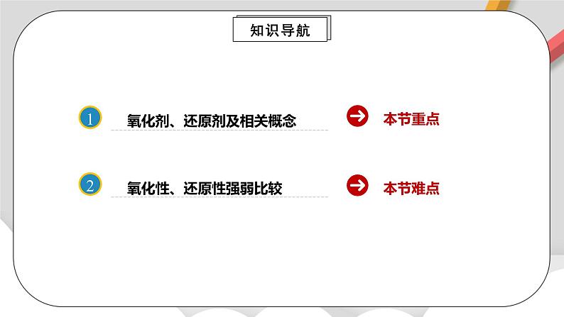 人教版高中化学必修一 1.3.2《氧化还原反应》课件+同步练习（原卷+解析卷）03